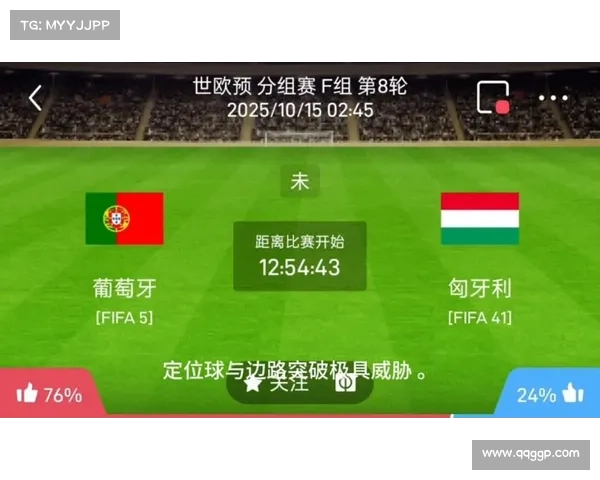 世欧预焦点战C罗率葡萄牙剑指提前晋级匈牙利背水一战守住出线希望